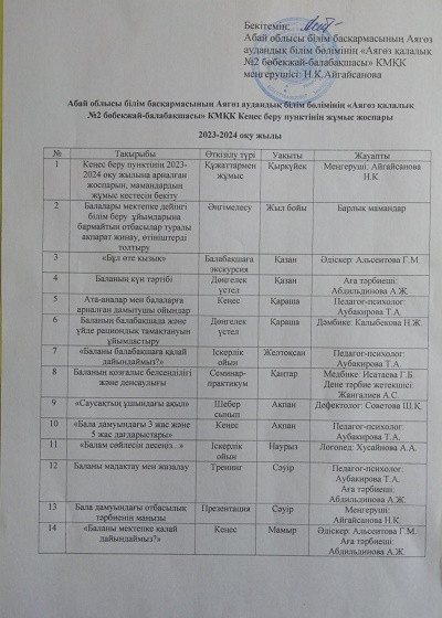 Кеңес беру пунктінің жұмыс жоспары