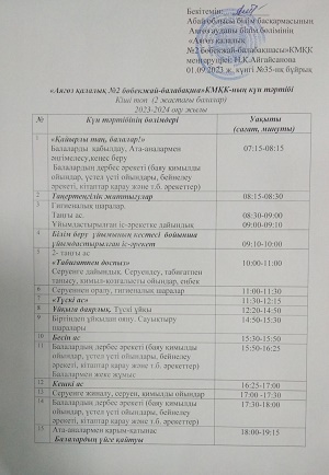 Кіші топтардағы күн тәртібі