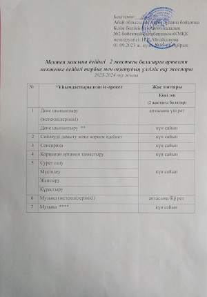 Үлгілік оқу жоспары (2 жас)