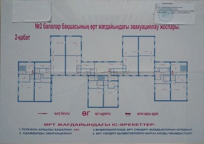 Балабақшаның қауіпсіз қозғалыс схемасы (2-қабат)