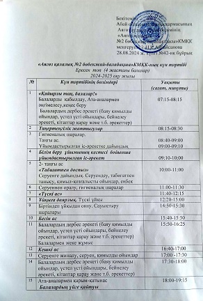 Ересек топтардағы күн тәртібі